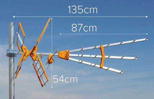 Antena telewizyjna DVB-T2 Sparta Hirro lte VHF-UHF na Arena.pl