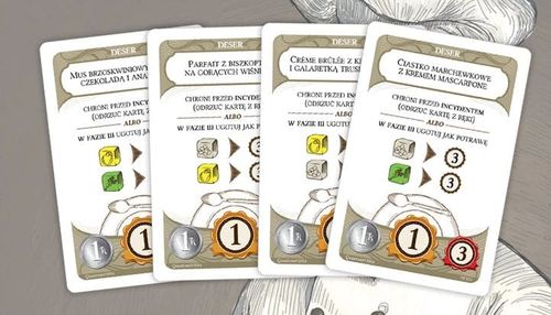 Gra Top Kitchen (PL) na Arena.pl