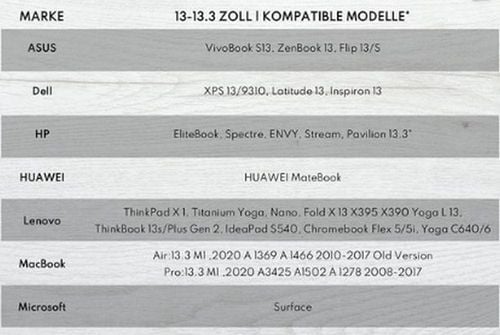 Etui torba na 13-13,3 laptopa, notebooka na Arena.pl
