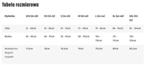 Legginsy fitness na Arena.pl