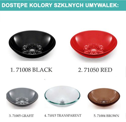 Umywalka szklana 71008 na Arena.pl