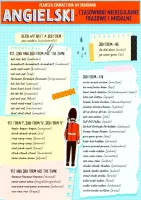 Dwustronna Plansza Edukacyjna A4. Angielski. Czasowniki Nieregularne Frazow