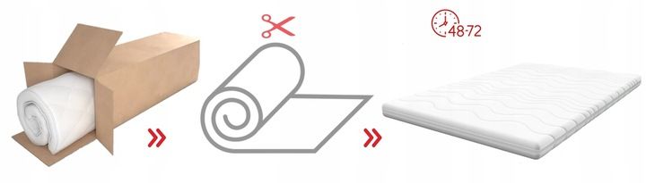 Materac nawierzchniowy 120x200 pianka PUR nakładka zdjęcie 3