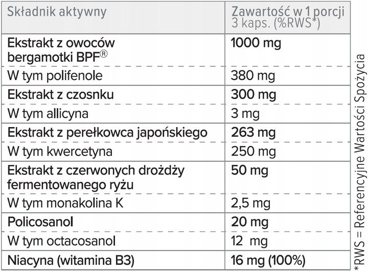 Najmocniejsza KWERCETYNA Cholesterol Forte 45kaps PROTON LABS zdjęcie 2