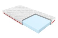 Materac JANPOL Ida 60x120x10 cm