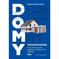DOMY JEDNORODZINNE MONIKA SIEWCZYŃSKA