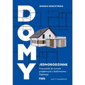 DOMY JEDNORODZINNE MONIKA SIEWCZYŃSKA