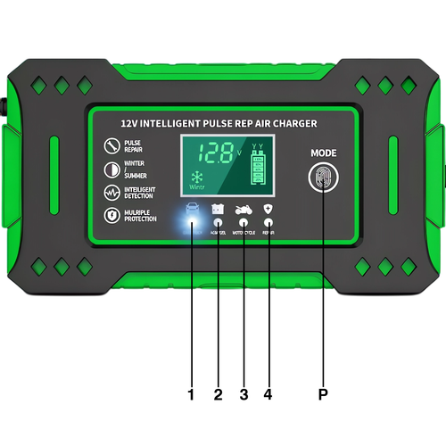 Prostownik SAMOCHODOWY AUTOMATYCZNY Z FUNKCJĄ NAPRAWY AKUMULATORÓW 12V 24V na Arena.pl