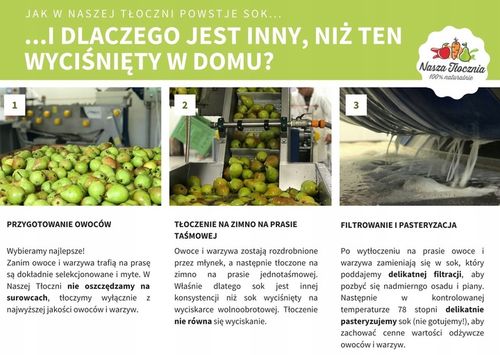 Sok WYCISKANY 100% GREJPFRUT z Grejpfruta BEZ CUKRU BEZ WODY FIT NFC 24H 5L na Arena.pl