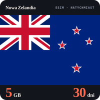 Karta eSIM Internet Nowa Zelandia 5 GB na 30 dni - bez rejestracji
