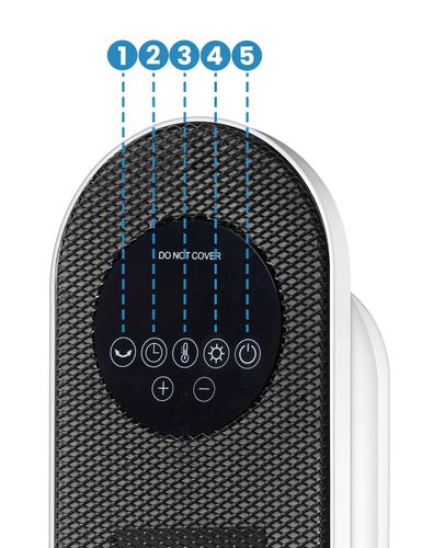 Grzejnik Elektryczny Cronos Bl-K17-D na Arena.pl