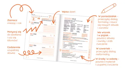 Hiszpański. Czas na konwersacje. Planer językowy. Poziom A2-B2 na Arena.pl