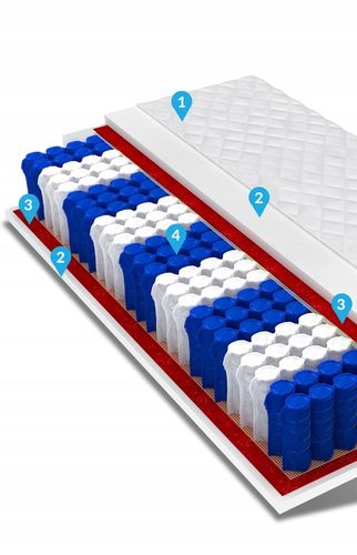 Materac 80x200 pocket 9 stref METIS DoubleHARD na Arena.pl