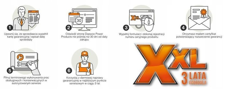 DAEWOO ATS 15-380GDA / ATS15-400GDA MODUŁ AUTOMATYKI SZR AUTOMATYKA DO AGREGATÓW - OFICJALNY DYSTRYBUTOR - AUTORYZOWANY DEALER DAEWOO zdjęcie 8