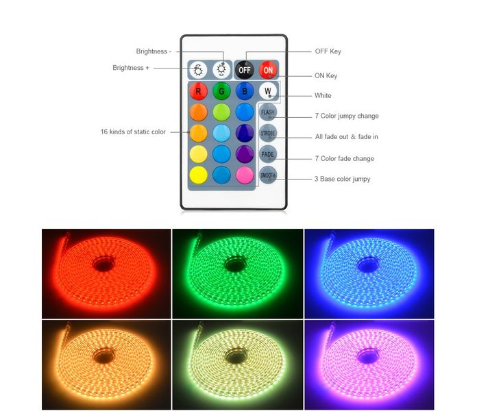 Sterownik Kontroler do taśm LED RGB pilot 230V zdjęcie 3