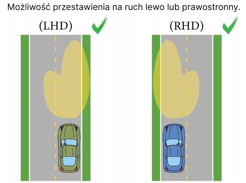 Reflektory BMW E90 E91 2005-2011 BIAŁE Ringi LED H7 DEPO - Oryginalne Lampy zdjęcie 12