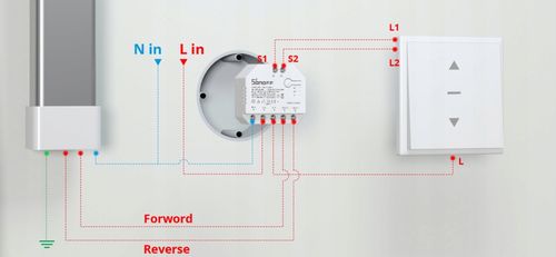 Inteligentny przełącznik WiFi Sonoff Dual R3 na Arena.pl