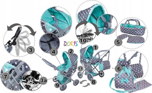 Wózek dla lalek 3w1 ŁÓŻECZKO KRZESEŁKO POŚCIEL TORBA PRZEWIJAK ZESTAW XXL na Arena.pl