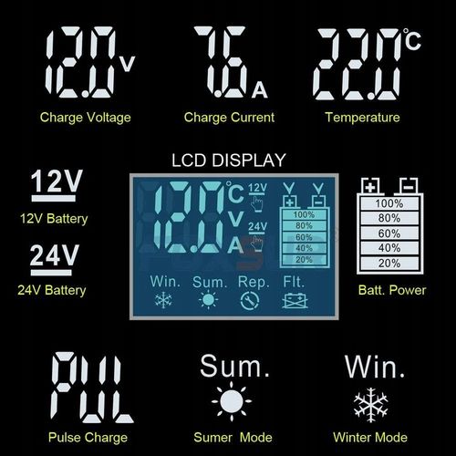 PROSTOWNIK Mikroprocesorowy SAMOCHODOWY DO AKUMULATORÓW 12V 24V 8A AGM na Arena.pl