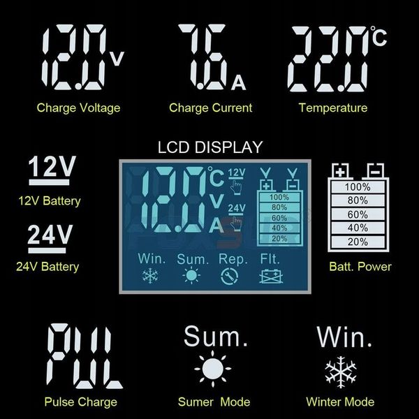 PROSTOWNIK Mikroprocesorowy SAMOCHODOWY DO AKUMULATORÓW 12V 24V 8A AGM zdjęcie 12