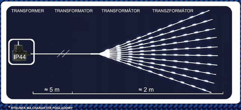 LAMPKI DRUCIKI KORALIKI 200 LED Programator MIKRO zdjęcie 12
