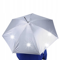 SKŁADANY KAPELUSZ PARASOL NA GŁOWĘ 77CM