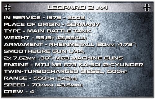 Klocki Leopard 2A4 na Arena.pl