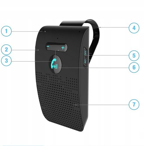 ZESTAW GŁOŚNOMÓWIĄCY BLUETOOTH autostart mówi Po POLSKU ładowarka przewód na Arena.pl