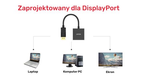 Unitek Adapter DisplayPort na VGA FullHD na Arena.pl