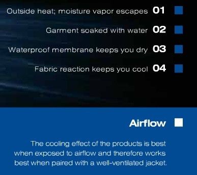 REV'IT! Fluid - kołnierz chłodzący na Arena.pl