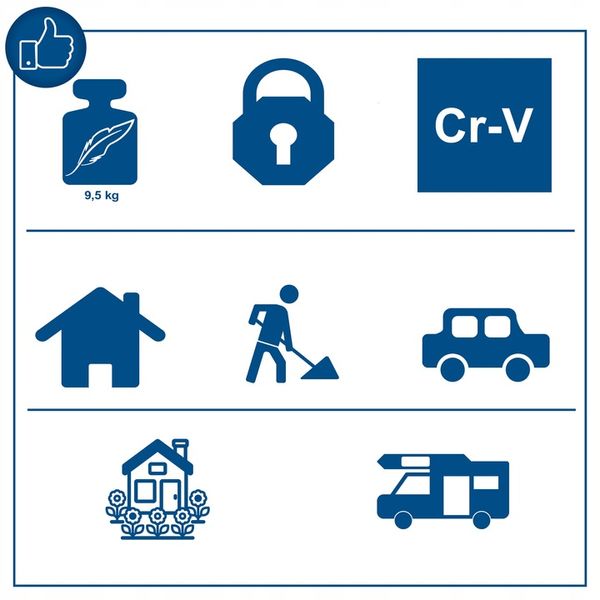 Zestaw Kluczy Nasadowych Narzędzi Walizka Narzędziowa TB200 141 Eelementów zdjęcie 2