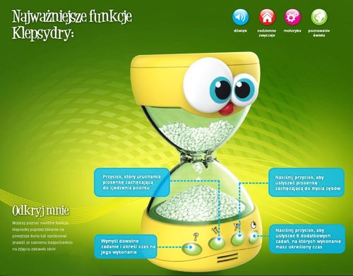 Dumel Silly Sam Klepsydra 14150 na Arena.pl