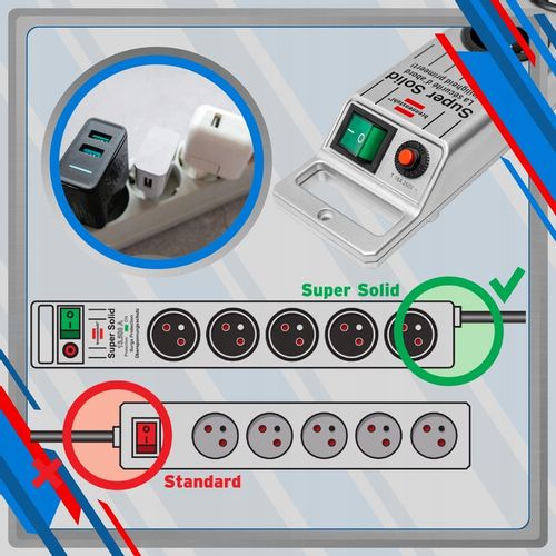 Listwa Zasilająca przedłużacz 5G Brennenstuhl 2,5m z wyłącznikiem na Arena.pl
