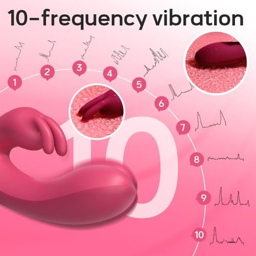 rabbit vibrator pink na Arena.pl