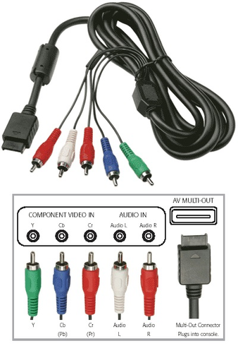 KABEL COMPONENT HD AV DO PS2 i PS3 na Arena.pl