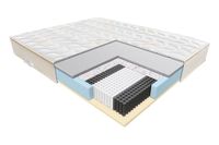 Materac sprężynowy JANPOL Niobe 180x200x20cm Tencel