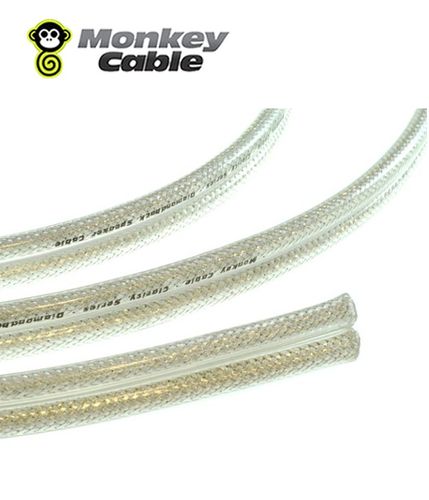 Kabel Głośnikowy Monkey Cable Silverback MCTSB1 - 2 x 2.1mm na Arena.pl