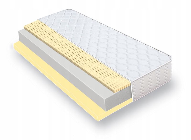 MATERAC PARANA JUNIOR PIANKA HR LATEKS 80x160x10 zdjęcie 1