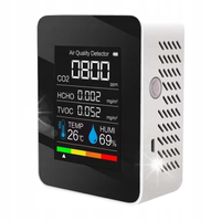 MONITOR JAKOŚCI POWIETRZA DETEKTOR DWUTLENKU WĘGLA CO2 TVOC HCHO
