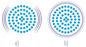 SZCZOTECZKA DO TWARZY MEDEL FACE BRUSH 3 TRYBY zdjęcie 9