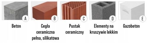KOŁKI ŁĄCZNIKI IZOLACJI DO STYROPIANU 26cm 100 szt na Arena.pl