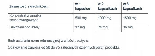 Omułek zielonowargowy 500 mg 150k Sanct Bernhard na Arena.pl