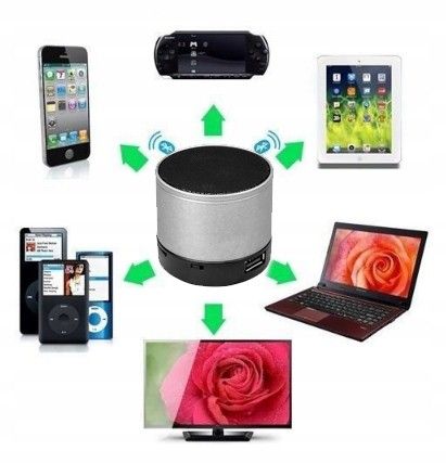 GŁOŚNIK BEZPRZEWODOWY MICRO SD USB MP3 BLUETOOTH na Arena.pl