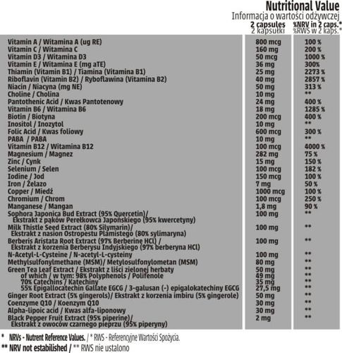 Human Code - Total Vitamin Sport - 60 weg. kaps. na Arena.pl