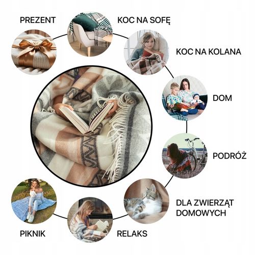 KOC Swiateczny WEŁNIANY cieply 100% wełna nowozelandzka 140x200 na Arena.pl