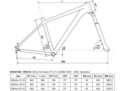 Rower Kellys SPIDER 70 2017 - r. 19,5" na Arena.pl