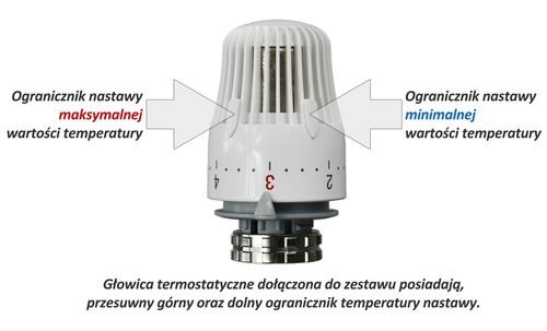 Zawór do PODŁOGÓWKI RTL BOX 3/4" GŁOWICA Podtynkowy OGRANICZNIK TEMPERATURY na Arena.pl