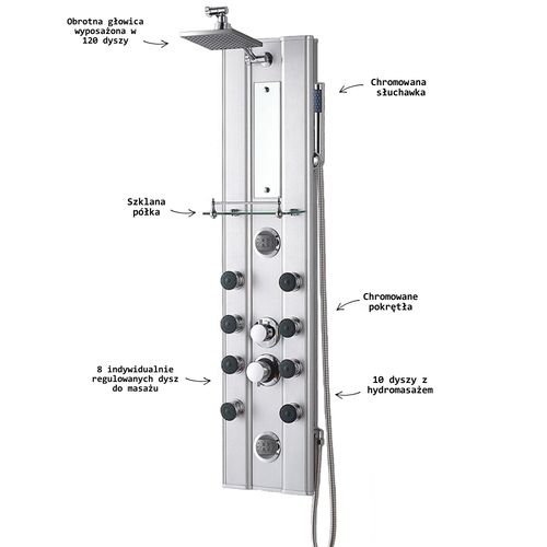 Panel prysznicowy Atlantic na Arena.pl