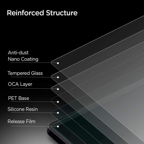 SZKŁO HARTOWANE SPIGEN GLAS.TR SLIM 2-PACK GOOGLE PIXEL 3A na Arena.pl