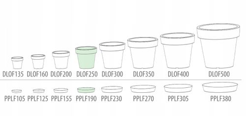 Doniczka okrągła Lofly DLOF250 z podstawką | Antracyt na Arena.pl